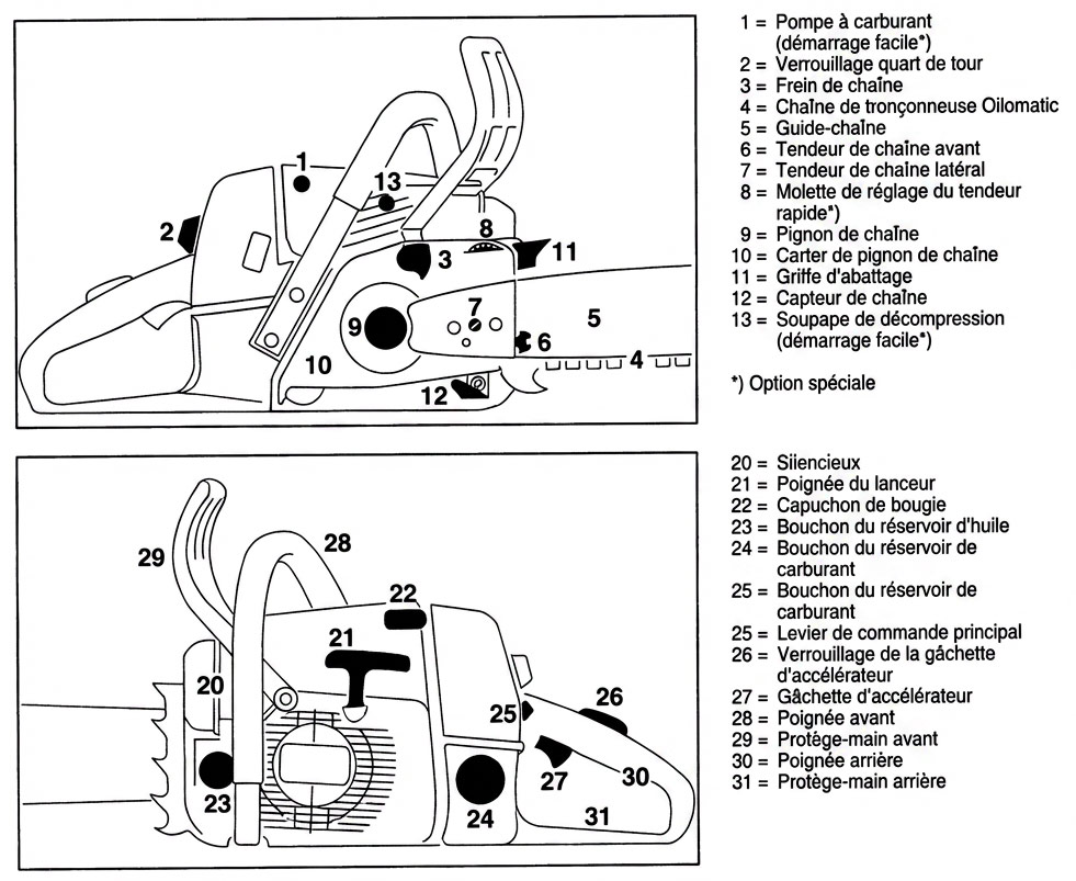 fiche technique STIHL 023 et vue éclatée de la tronçonneuse
