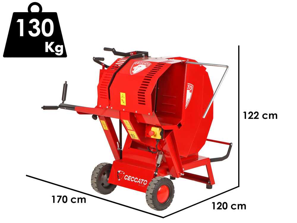 Dimension de la scie