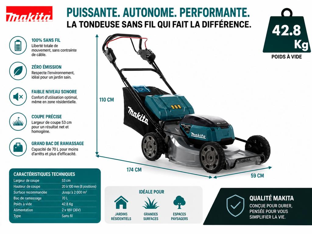 Tondeuse Makita