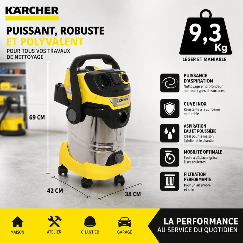 Dimensions aspirateur KARCHER